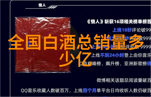 酒鬼酒重大人事变更福将程军重返一线