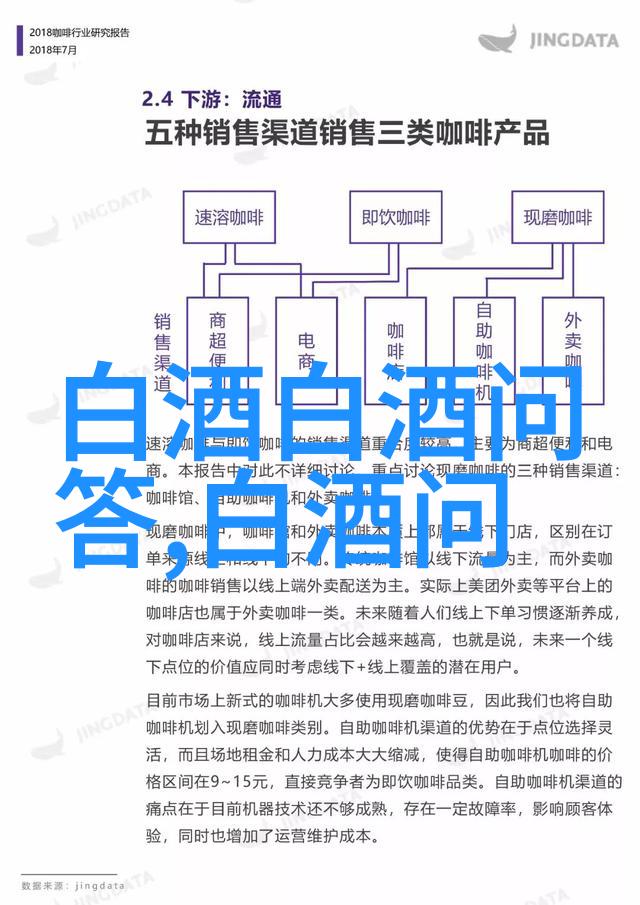 酱香型白酒适合长期存放吗酱香型白酒适合长期存放吗为什么